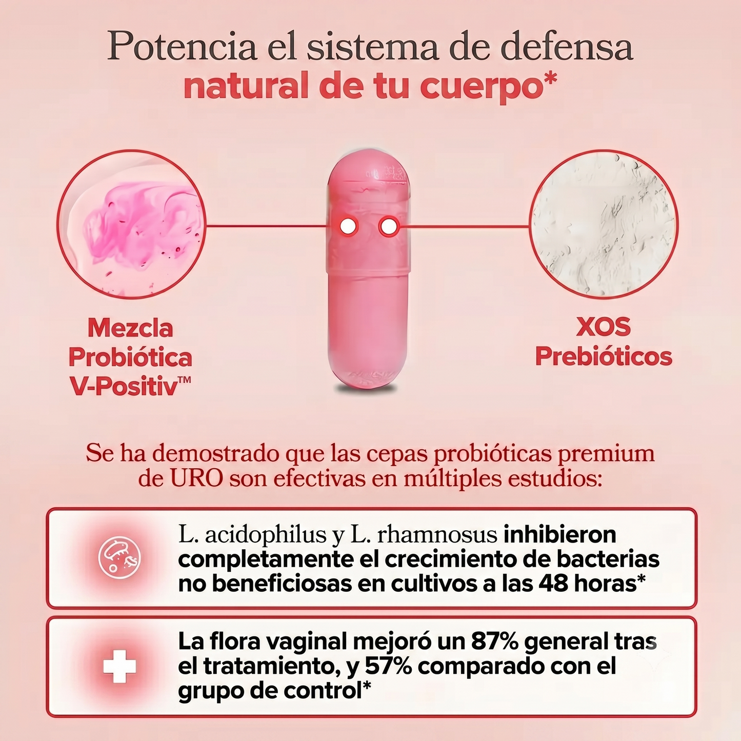 Dile adiós a las infecciones, la sequedad y la incomodidad íntima