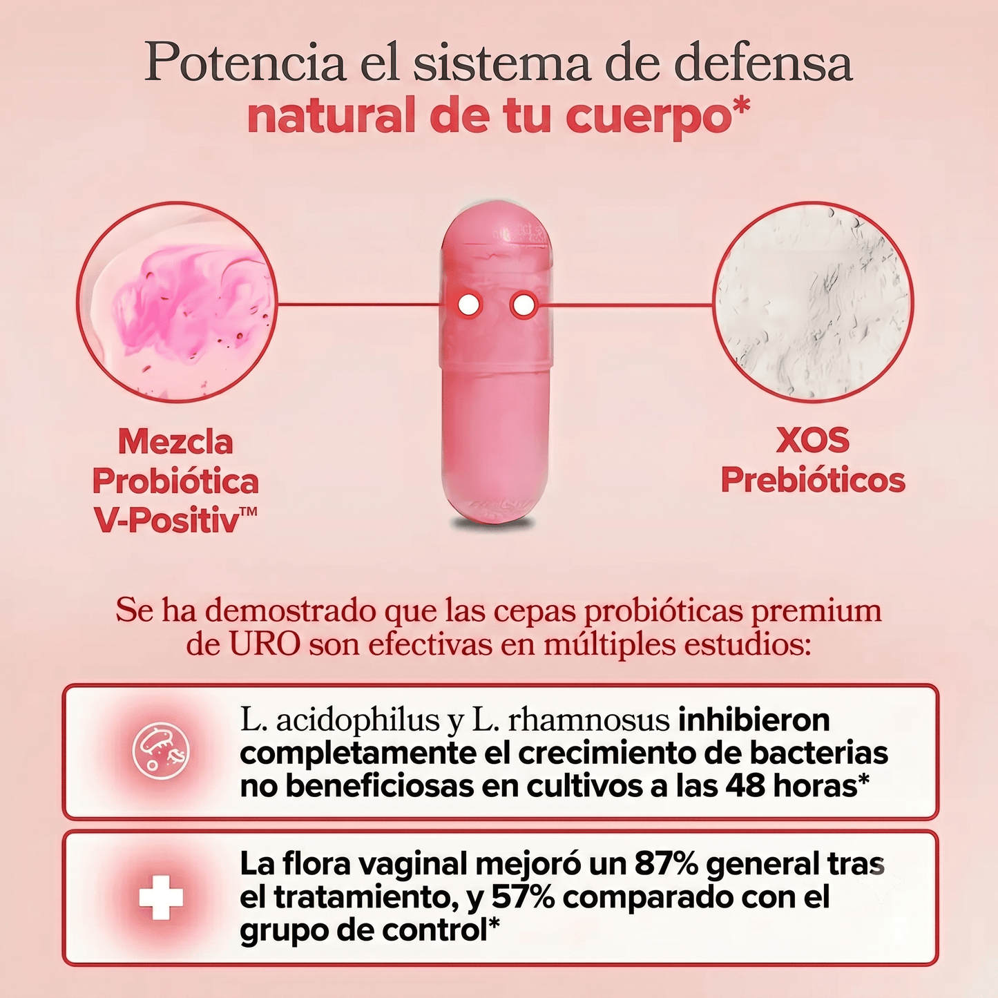 Dile adiós a las infecciones, la sequedad y la incomodidad íntima - Veluxe Store