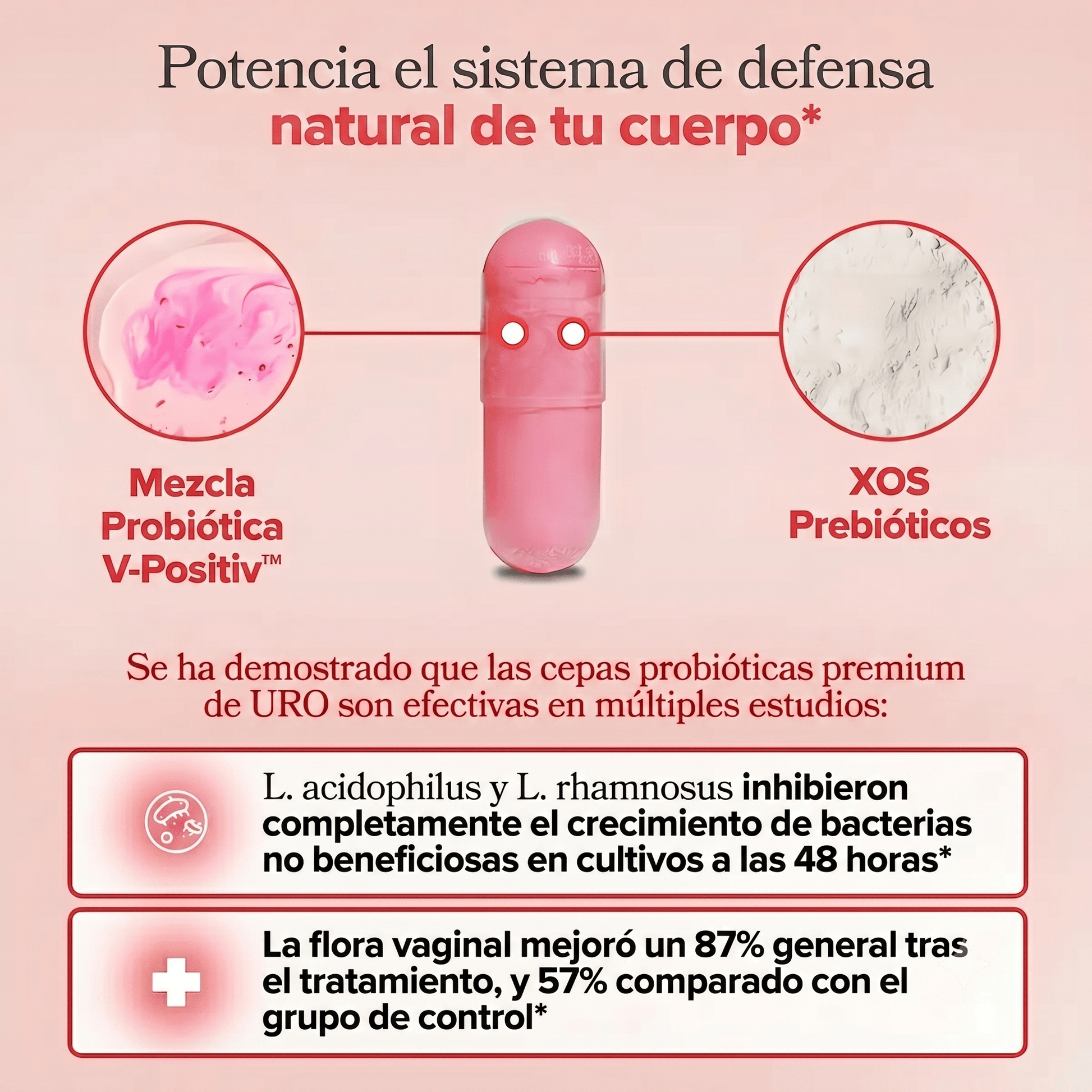 Dile adiós a las infecciones, la sequedad y la incomodidad íntima - Veluxe Store