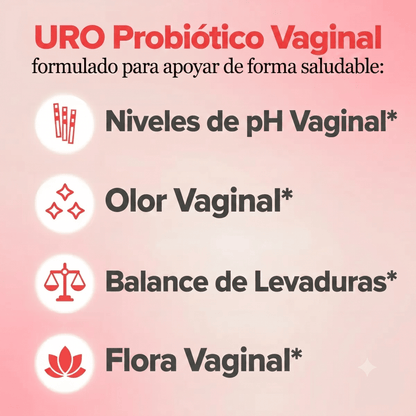 Dile adiós a las infecciones, la sequedad y la incomodidad íntima - Veluxe Store